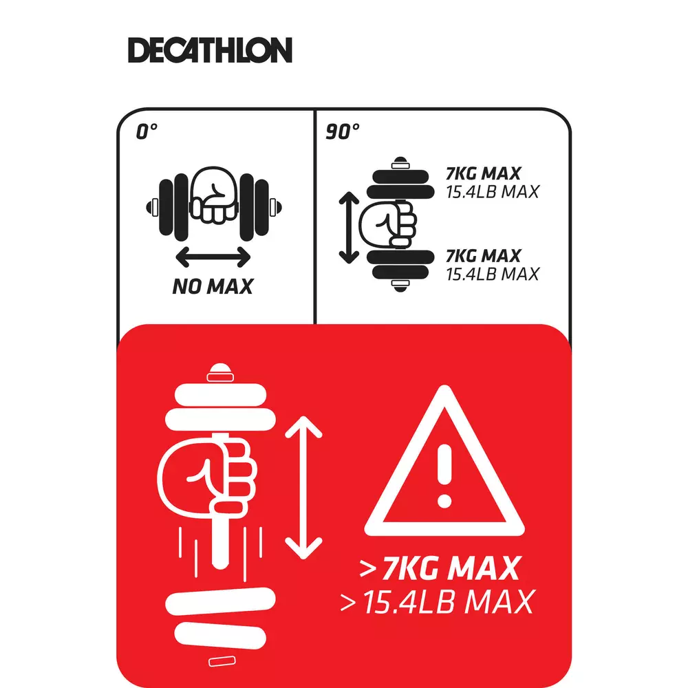 Mancuernas best sale decathlon agotadas